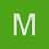 makesure0632
