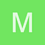 monkeybone