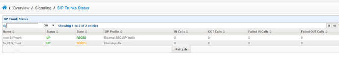 2018-03-19%2018_17_24-SIP%20Trunks%20Status