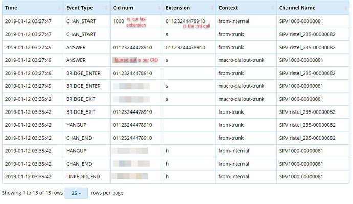 call%20details