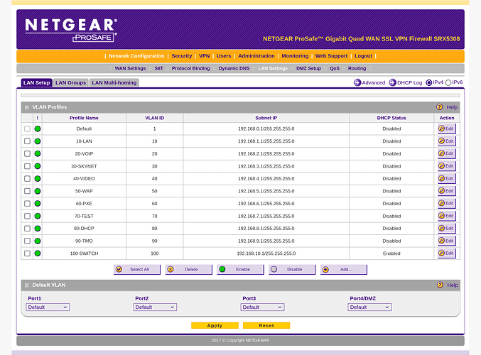 VLAN-SETUP