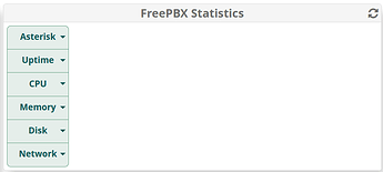 Blank_FPBX_Stats