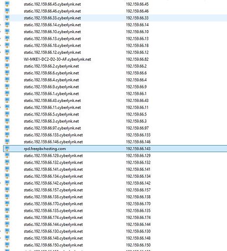 weird%20ranges%20ip%20address
