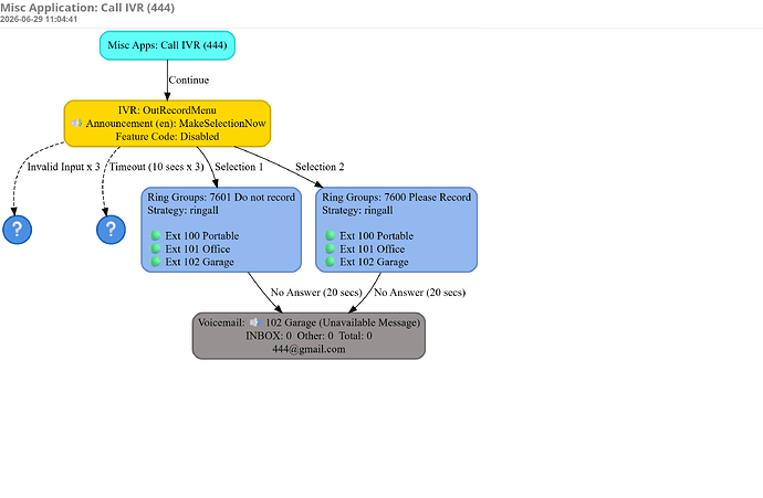 Misc_Application_Call_IVR_(444)