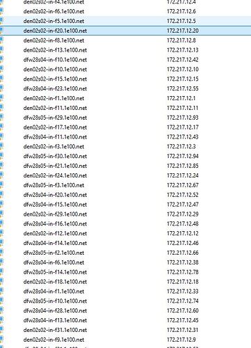 weird%20ranges%20ip%20address%202