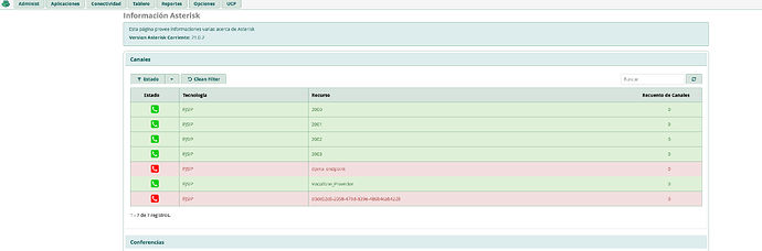 Screenshot 2024-04-30 at 08-58-54 FreePBX Administration