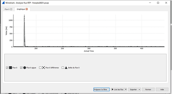 Jitter-3